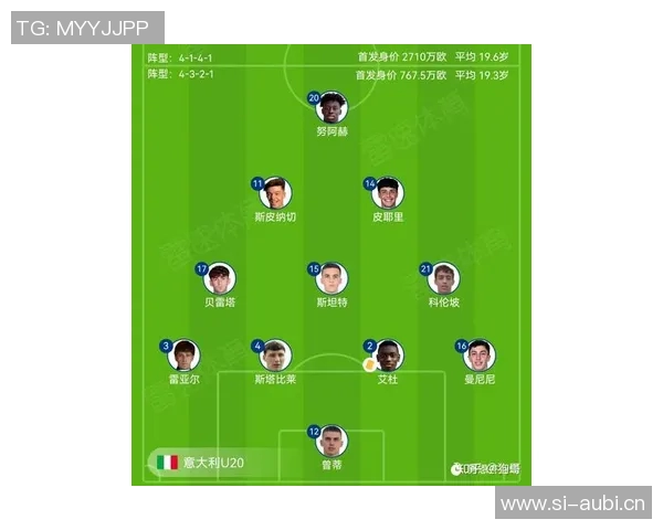 国际米兰新赛季展望：核心阵容与战术打法的深度解析与前景预测